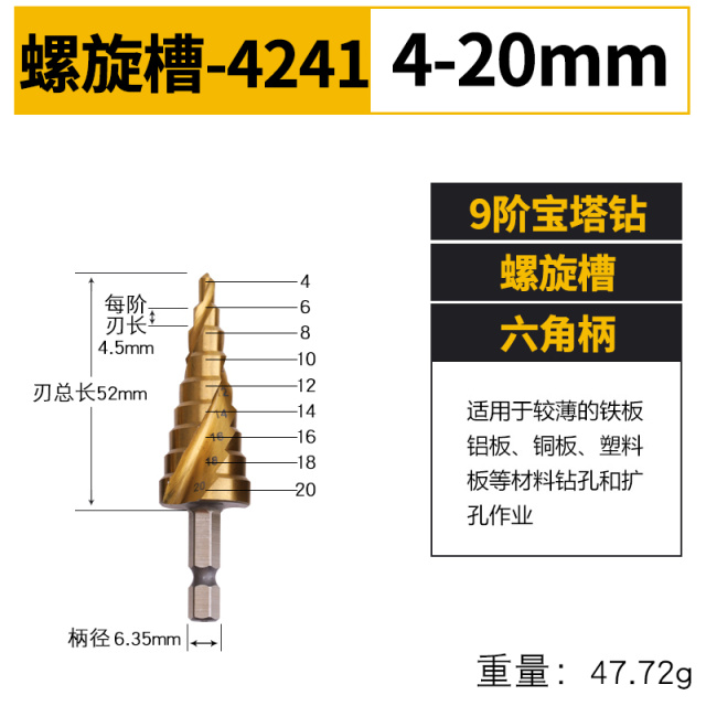 GB/T 6135.3 Step Drill Bit Spiral Flute High Speed Steel