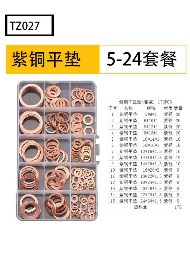 DIY Assortment Kit Style B: Copper Flat Washer (Set) Copper